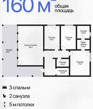 Дом 160м&sup2;, 1-этажный, участок 7 сот.  