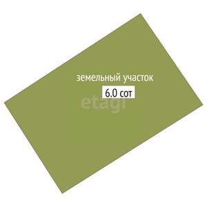 Дом 68м&sup2;, 1-этажный, участок 6 сот.  