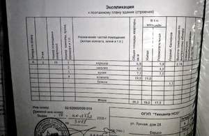 1-к квартира, вторичка, 36м2, 2/4 этаж