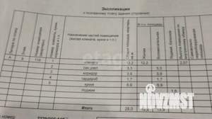 1-к квартира, вторичка, 28м2, 8/9 этаж